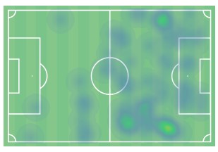 «Το Αποκαλυπτικό One Man Show του Ζέλσον: Μια Εντυπωσιακή Παράσταση Χωρίς Νίκη (vid)» 2 αρσ