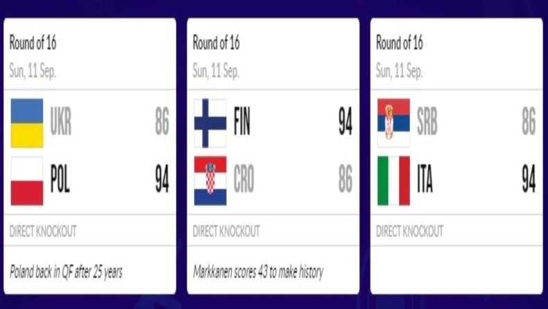 EuroBasket 2022: Τα τρία ματς της Κυριακής 11/9 τελείωσαν με το ίδιο σκορ, 94-86!