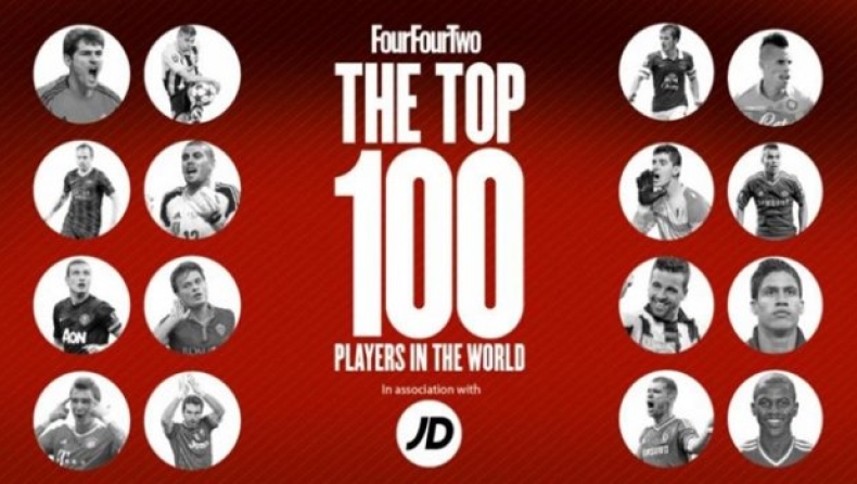Οι 100 καλύτεροι παίκτες του κόσμου για το 2013 (40-21)
