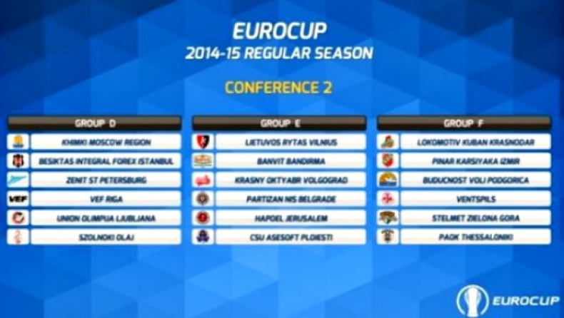 Οι αντίπαλοι του ΠΑΟΚ στο EuroCup!