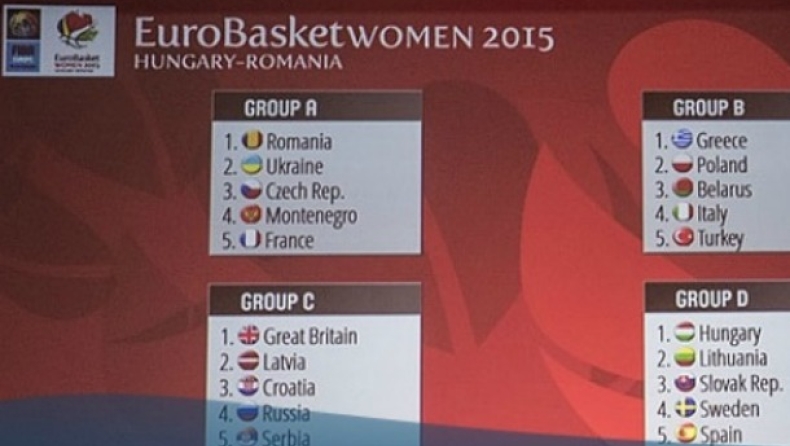 Στον β' όμιλο του Eurobasket 2015 οι Γυναίκες