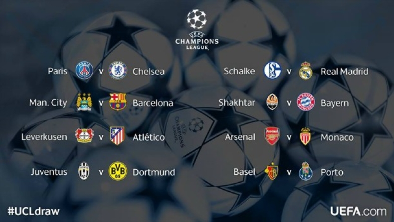 Champions League: Η κλήρωση στους «16»