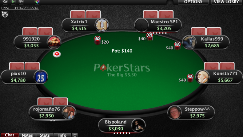 Σήμερα το Sunday Million των $5 εκατομμυρίων στο PokerStars | Δωρεάν πρόκριση