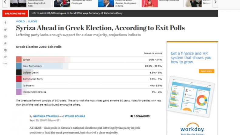 Wall Street Journal: Αν ο ΣΥΡΙΖΑ κερδίσει, θα πρέπει να κυβερνήσει διαφορετικά