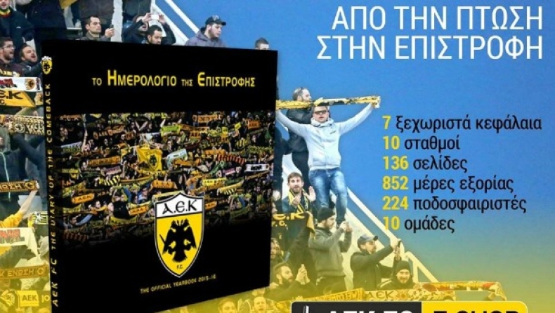 ΑΕΚ: Το ημερολόγιο της επιστροφής