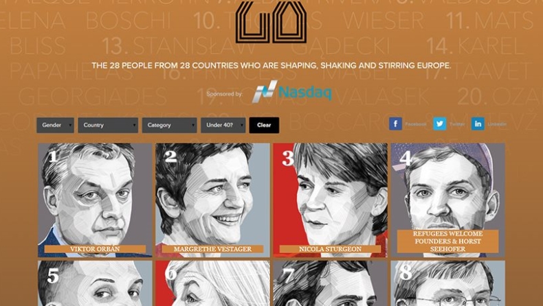 Αυτοί είναι οι 28 άνθρωποι που διαμορφώνουν το μέλλον της Ευρώπης