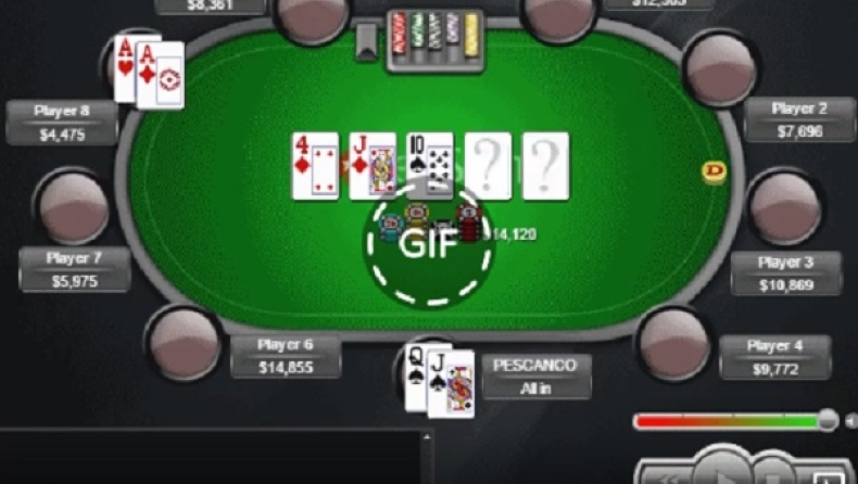 Πόσες πιθανότητες έχεις να σπάσεις Άσσους στο πόκερ;