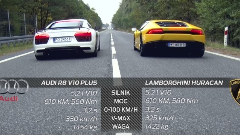 Lamborghini και Audi βάζουν φωτιά στην άσφαλτο! (video)