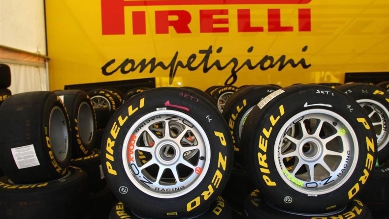 Δοκιμές με V8 ενόψει 2017 για Pirelli