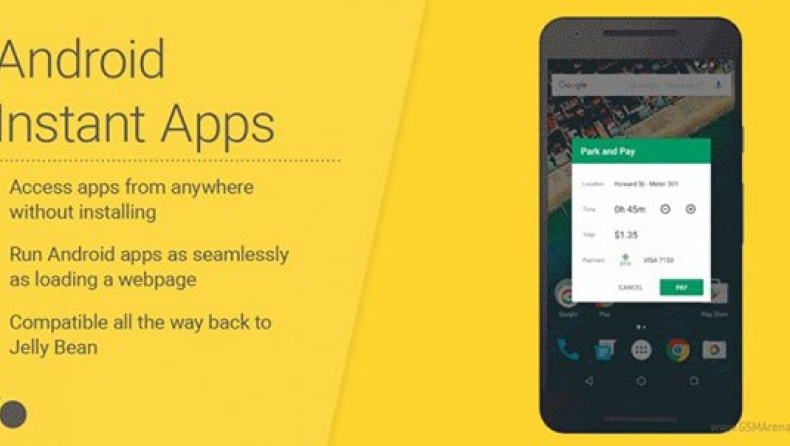 Εφαρμογές χωρίς ανάγκη εγκατάστασης στο android ανακοίνωσε η Google (vid)