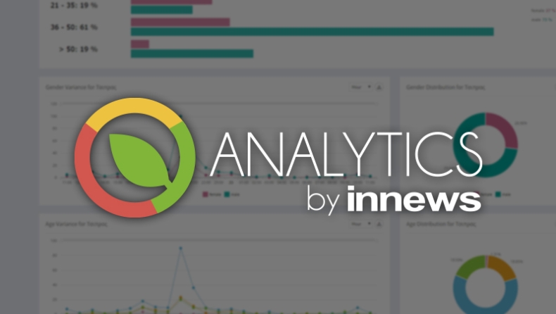 Analytics: Νέα Πλατφόρμα από την Innews