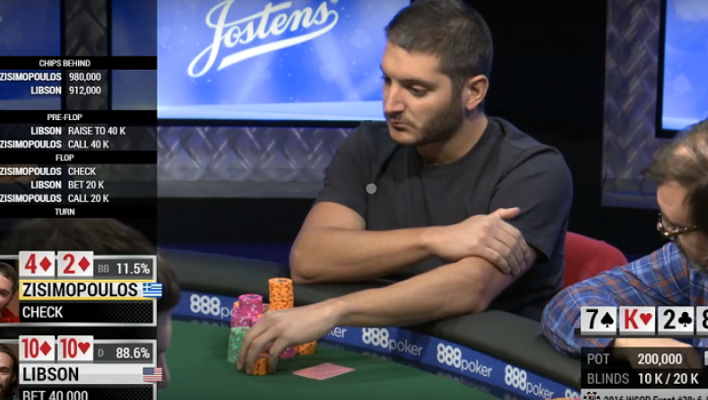 Δείτε πώς κέρδισε $104.646 Έλληνας στο Las Vegas (video)