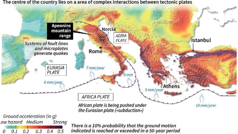 Οι μεγαλύτεροι σεισμοί τα τελευταία τριάντα χρόνια στην Ιταλία