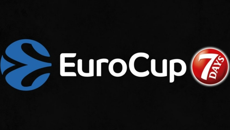 Η κλήρωση και τα γκρουπ δυναμικότητας στο EuroCup