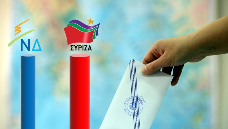 Δημοσκόπηση: Πλησιάζει τη Νέα Δημοκρατία o ΣΥΡΙΖΑ
