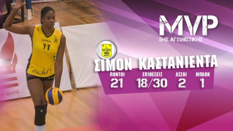 Η Σιμόν Καστανιέντα MVP της 5ης αγωνιστικής στη Volley League γυναικών