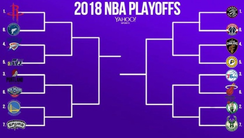 Τα ζευγάρια των NBA playoffs (pics)