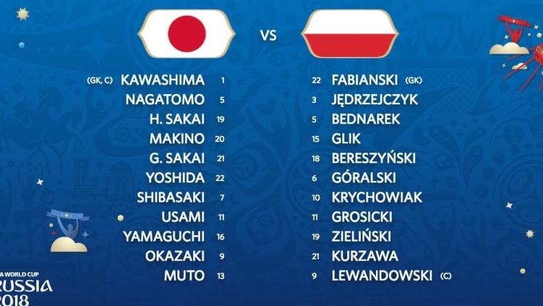 Οι ενδεκάδες στο Ιαπωνία - Πολωνία (pic)