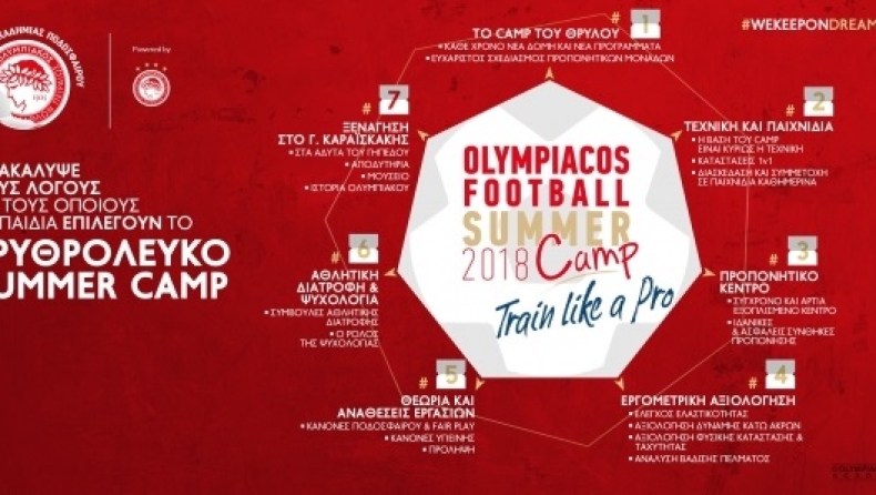 Οι 7 λόγοι που τα παιδιά επιλέγουν το Summer Camp του Ολυμπιακού