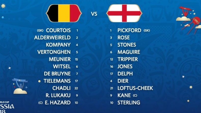 Οι ενδεκάδες στον «μικρό» τελικό Βέλγιο - Αγγλία