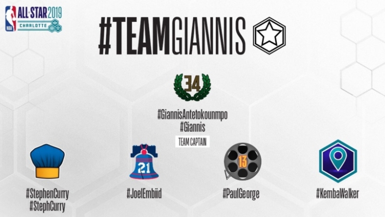 NBA All Star Game 2019: Τα emojis της Team Giannis! (pic)