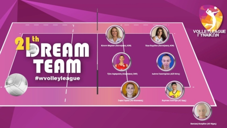 Η κορυφαία επτάδα της 21ης αγωνιστικής της Volley League γυναικών