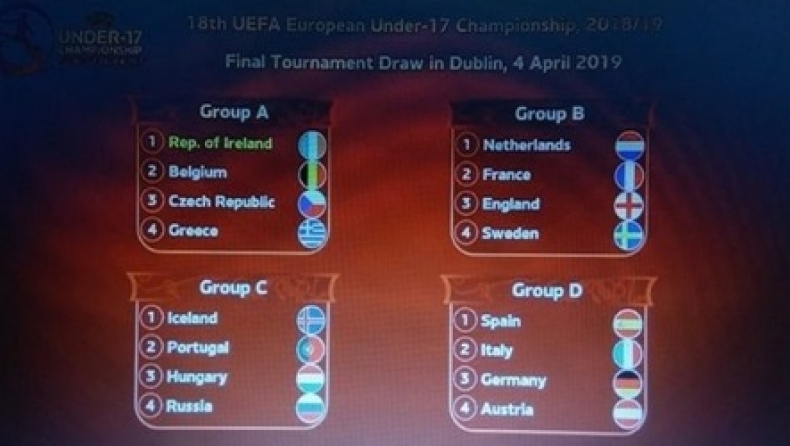 Εθνική Κ17: Κληρώθηκε με Ιρλανδία, Βέλγιο και Τσεχία