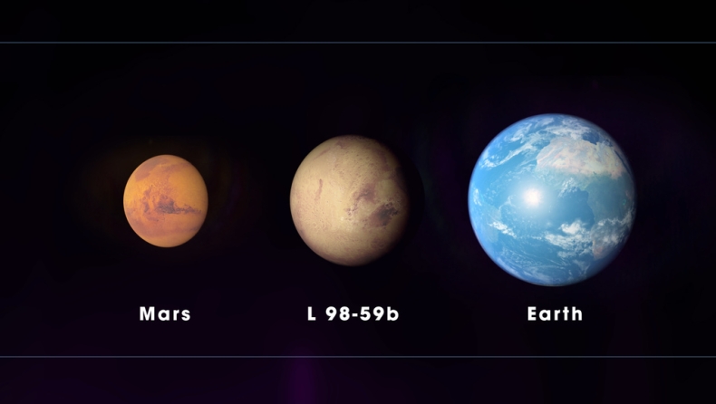 Ανακαλύφθηκε ο πιο μικρός εξωπλανήτης σε απόσταση 35 ετών φωτός (vid)