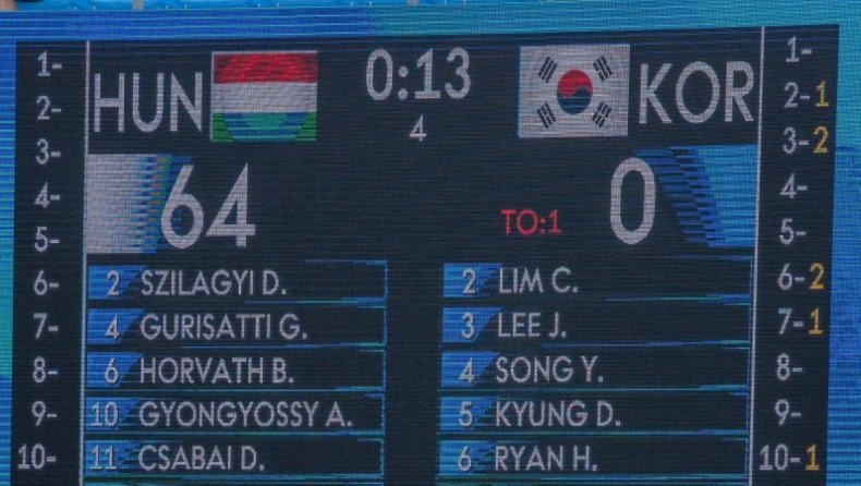 Ουγγαρία - Νότια Κορέα 64-0: Μυθικό ρεκόρ στην πρεμιέρα του Παγκόσμιου!