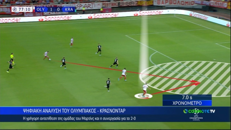 Η μαγική αντεπίθεση για το 2-0 του Ρατζέλοβιτς (vid)