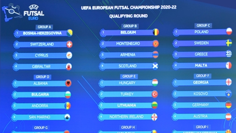 Εθνική Σάλας: Η κλήρωση του EURO 2020-22