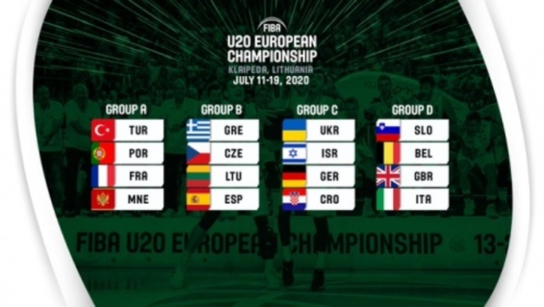 Εθνική Νέων Ανδρών: Η κλήρωση για το Ευρωπαϊκό Πρωτάθλημα U20