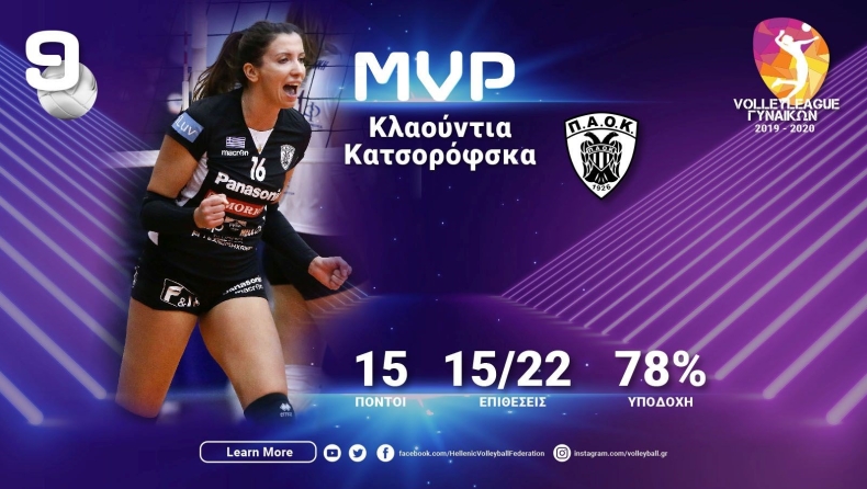 Η Κλαούντια Κατσορόφσκα MVP της 9ης αγωνιστικής στην Α1 βόλεϊ γυναικών