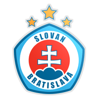 Σλόβαν Μπρατισλάβας – Κορονοϊός: Οι βόλτες παρά την καραντίνα και το στόρι του αποκλεισμού!