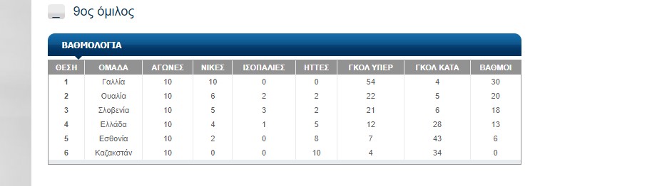 ΕΝΑΤΟΣ