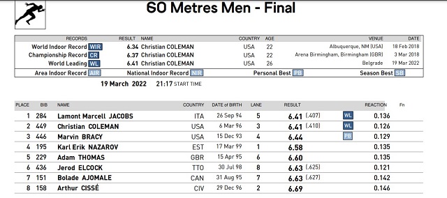 ΑΠΟΤΕΛΕΣΜΑ