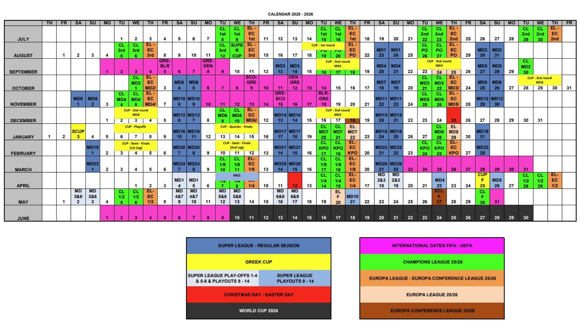 Το πρόγραμμα του Ολυμπιακού στο Champions League
