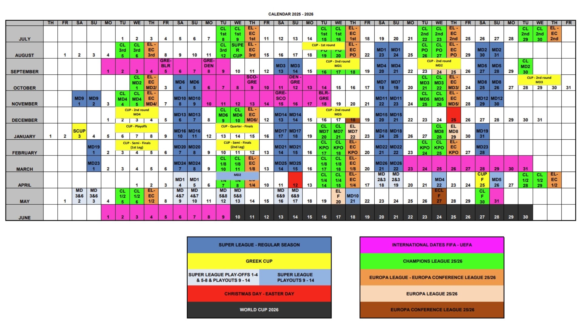 Πρόγραμμα Stoiximan Super League