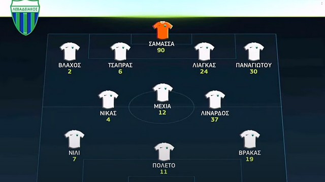 ΛΕΒΑΔΕΙΑΚΟΣ