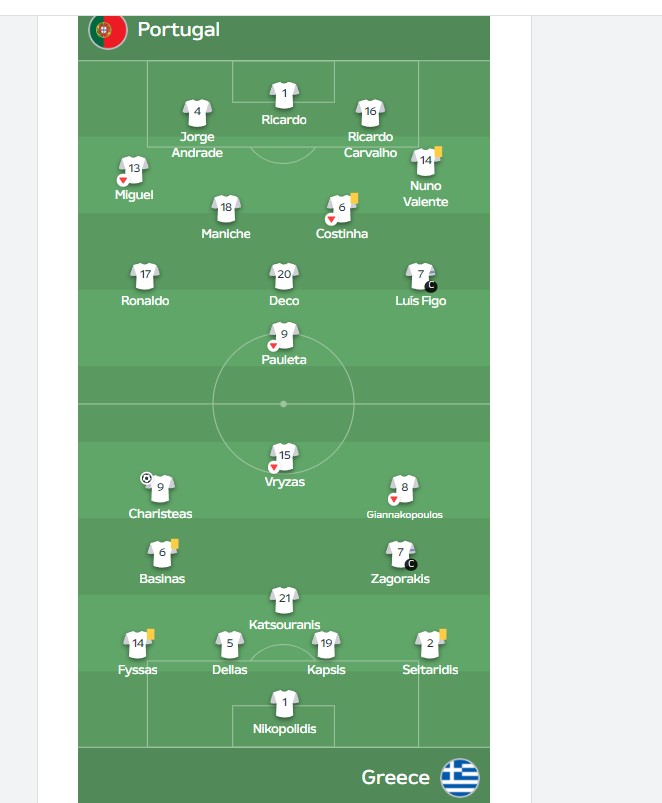 Οι διατάξεις