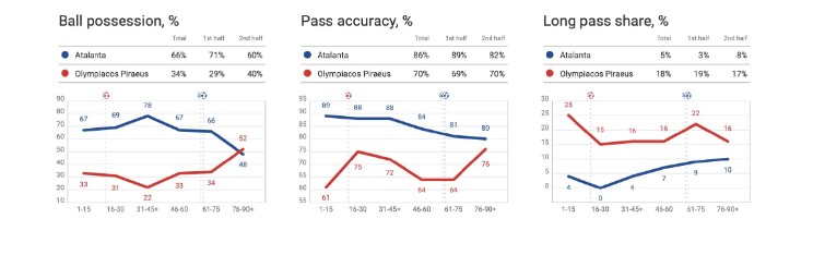 ΣΤΑΤ1