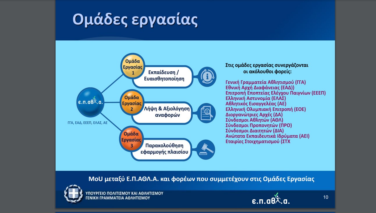 ΕΠΑΘΛΑ
