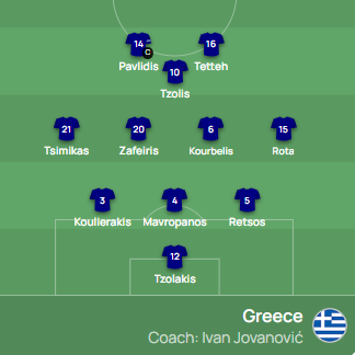 Ενδεκάδα