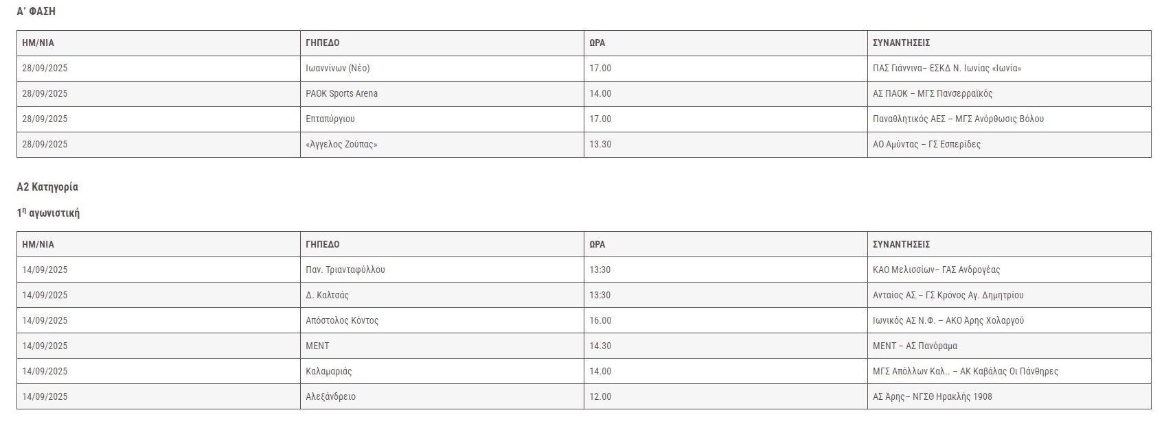 πρόγραμμα κυπέλλου γυναικών