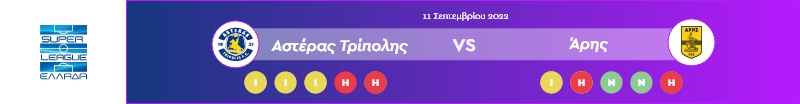 σ