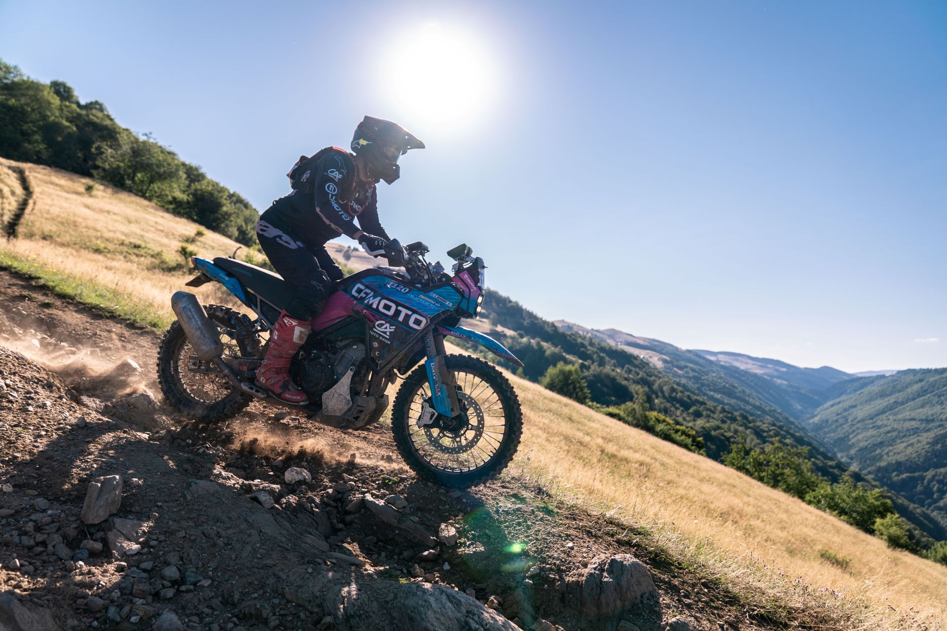 CFMOTO