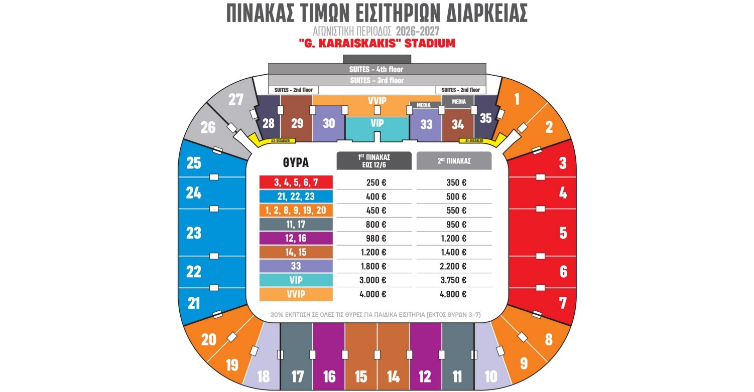 αρσ