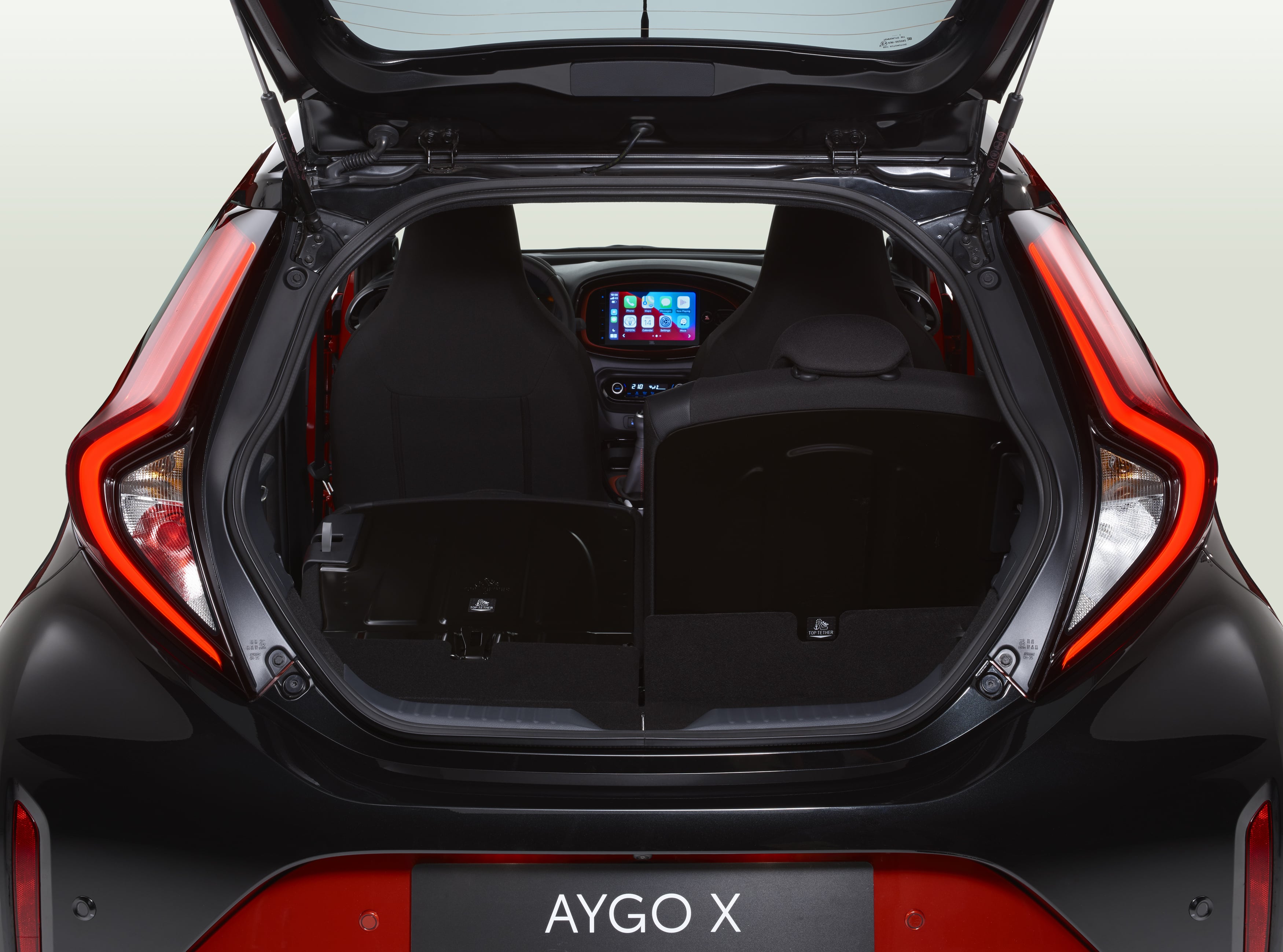 AygoX