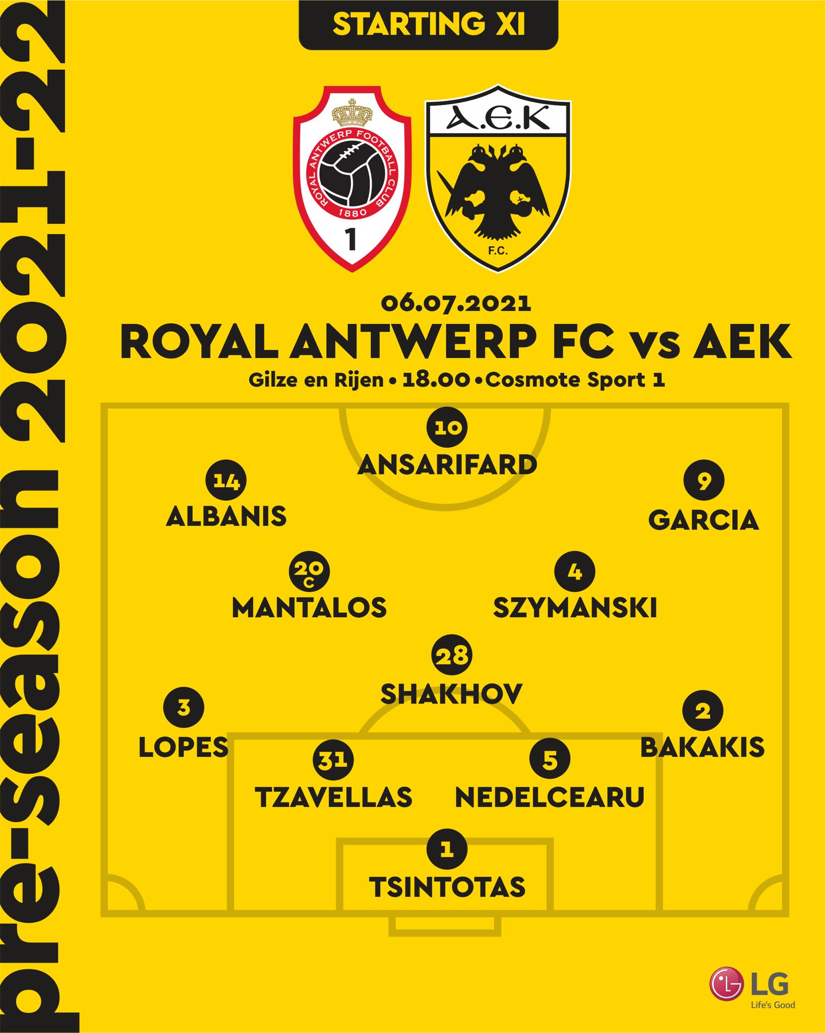 Η ενδεκάδα της ΑΕΚ με την Αντβέρπ