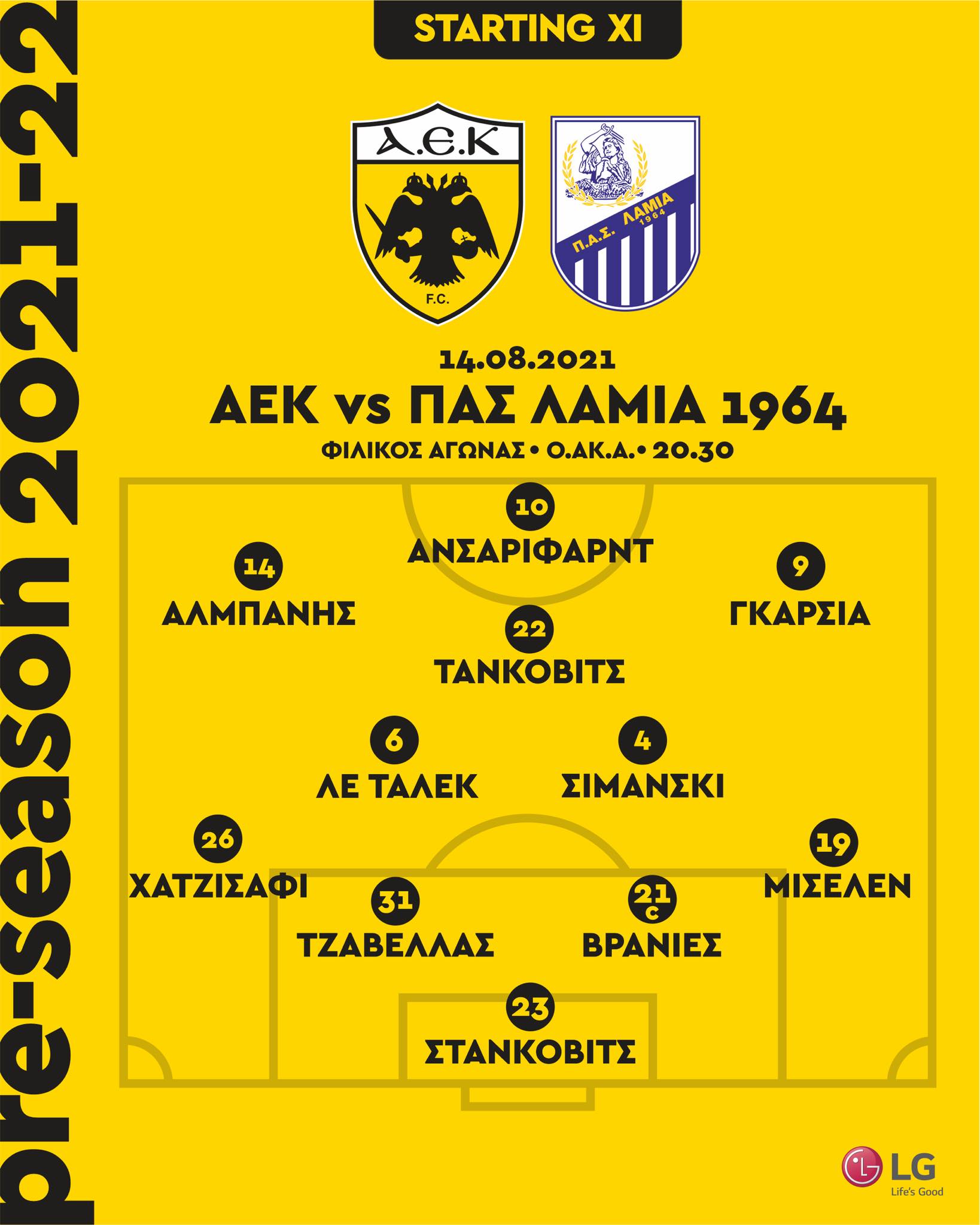 Η ενδεκάδα της ΑΕΚ με τη Λαμία